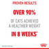 Royal Canin FCN Light Weight Care