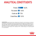 Royal Canin FCN Light Weight Care
