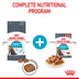 Royal Canin FCN Urinary Care