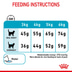 Royal Canin FCN Urinary Care