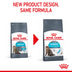 Royal Canin FCN Urinary Care