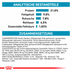 ROYAL CANIN Veterinary SENSITIVITY CONTROL Trockenfutter für Hunde