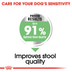ROYAL CANIN DIGESTIVE CARE MEDIUM Trockenfutter für mittelgroße Hunde mit emfindlicher Verdauung