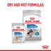 ROYAL CANIN LIGHT WEIGHT CARE MEDIUM Trockenfutter für zu Übergewicht neigenden Hunden