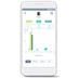 Sure Petcare Animo Aktivitätstracker | Rückläufer
