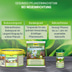 Tetra ActiveSubstrate