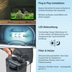 Tetra Starter Line LED Aquarium 105L