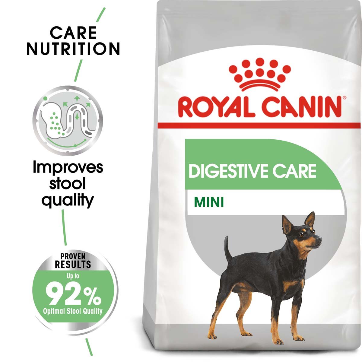 ROYAL CANIN DIGESTIVE CARE MINI granule pro malé psy s citlivým trávením 2 × 8 kg