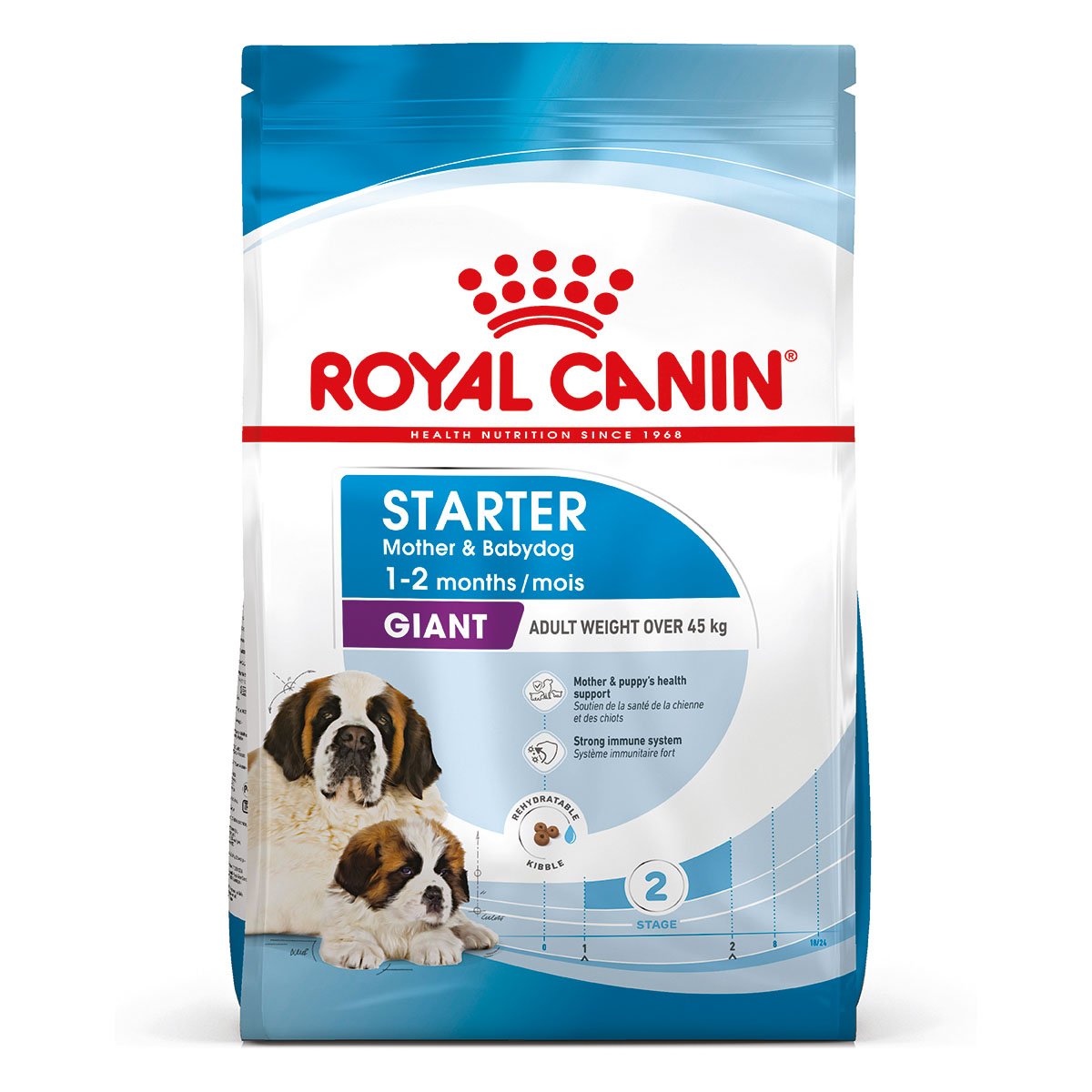 Levně ROYAL CANIN GIANT Starter pro březí feny a štěňata velmi velkých plemen 2 × 15 kg