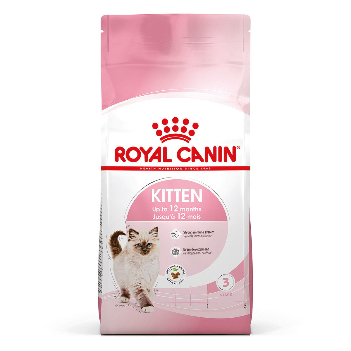 Levně Royal Canin Kitten 2 kg