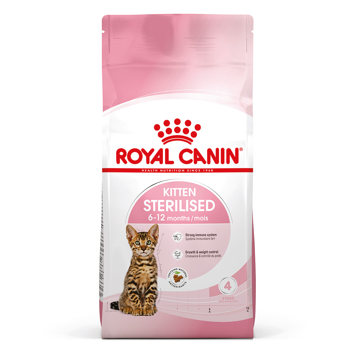 ROYAL CANIN KITTEN Sterilised Kittenfutter für kastrierte Kätzchen