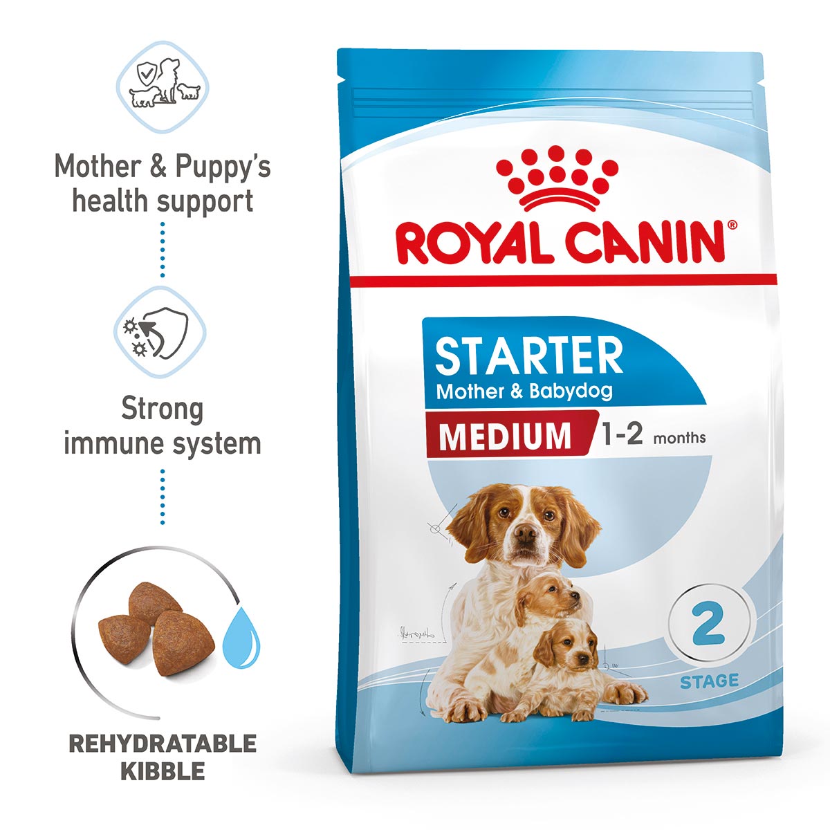 ROYAL CANIN MEDIUM Starter pro březí feny a štěňata středně velkých plemen 15 kg